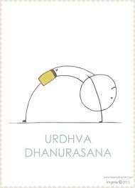 Urdhva Sanurasana Yoga Stick Figures How To Do Yoga Teaching Yoga