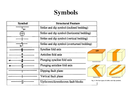 Geologic Maps