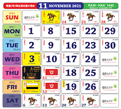 Bagi bulan 1(januari), 2( februari), 3(mac), 4(april) , 5(mei), 6 (jun), 7(julai), 8(ogos), 9 (september), 10(oktober), 11(november) dan bulan 12(december) untuk tahun 2021. Kalendar Kuda Tahun 2021 Kekandamemey