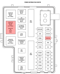 Mazda motor corporation hiroshima, japan. Fuse Box Diagram 2005 Dodge Stratus Hood Belt Galaxy Wiring Diagram Data Belt Galaxy Adi Mer It