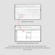 Materi disampaikan dalam format video yang bisa anda pelajari dimanapun dan kapanpun anda mau. Bahnoo Untuk Mempelajarinya Kamu Perlu Menyimak Youtube Yang Membahas Tentang Aplikasi Font Forge Dan Jika Ada Pertanyaan Mengganjal Bisa Juga Bertanya Ke Grup Fb Font Forge Indonesia Facebook