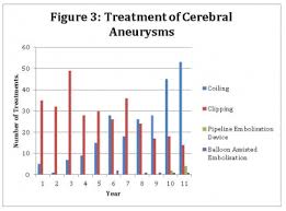 Internet Scientific Publications