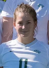 2013 Women's Soccer Roster