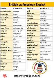 Pin On British Vs American English
