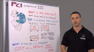 Pci Compliance 101 - What Is Pci Compliance, And How To Become Pci  Compliant - Youtube