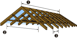 Check spelling or type a new query. Roof Truss Calculator Roof Trusses