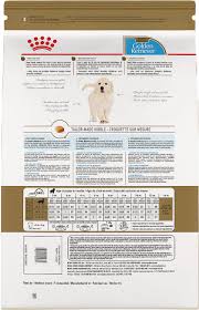 Golden Retriever Puppy Weight Chart Goldenacresdogs Com