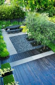 Pin By Kelly Kline On Outdoor Design Small Japanese Garden Small Garden Design Japanese Garden Design