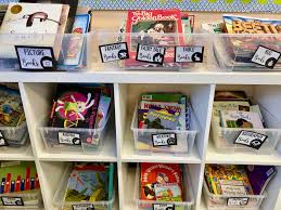 An eager loaded morphto relation may now have child relations nested beneath it that are properly eager loaded, depending on the parent. The Importance Of Front Facing Books And How To Display Them