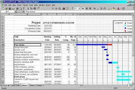 Office Relocation Gantt Chart Www Bedowntowndaytona Com