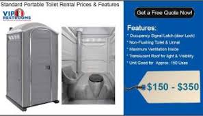 Determining how many porta potties to rent for special events. Porta Potty Rentals Porta A Potty Services Dubai Porta Potty