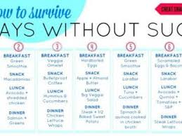 Pin On Low Carb Keto