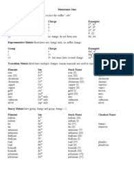 Flagis Iss Flagis Profile Pinterest