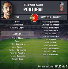 Fussball challenge vs u 18 portugal talent!!abonniert mauro: Portugals Wm Kader Hugo Almeida Verzichtet Auf Guedes Und Neves Transfermarkt