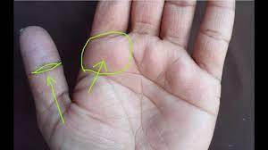 Check spelling or type a new query. Very Lucky Buddha S Eye On Thumb Youtube