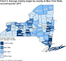 County Employment And Wages In New York Second Quarter