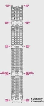 ucakta en iyi koltuk nasil secilir infografik cokgezenadam com