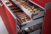 تعاطف العدو بشدة اكسسوارات مطابخ الوميتال Pleasantgroveumc Net