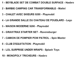 Achetez en toute confiance et sécurité sur ebay! Noel J 6 Les Jouets Les Plus Vendus Chez Loisirs Culture