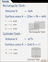 Tank Capacity Calculator Work With Steps