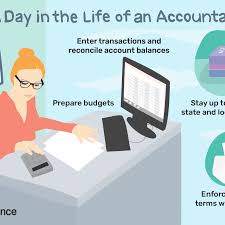 (a) the chief financial officer, including anyone classified as temporary pursuant to n.j.s.a. What Are The Duty Of An Accountant Or Finance Officer