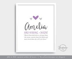 Roses Baby Girl Name Art Printable Floral Nursery Wall Art Whimsical Personalized Baby Shower Gift First Name Digital Download In 2021 Baby Names And Meanings Girl Names With Meaning Names With Meaning