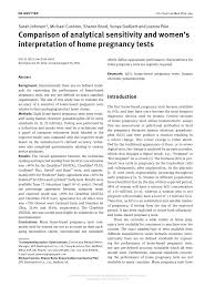 Pdf Comparison Of Analytical Sensitivity And Womens