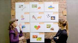 In march of 2016 lin manuel miranda was interviewed by british actress emma watson who played the role of hermione granger in the harry potter films. 11 Bloody Brilliant British English Phrases