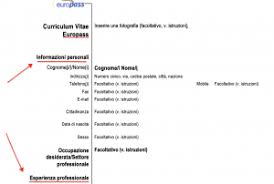 Think of the curriculum vitae (cv) as an academic resume: How To Write Your Resume Cv Italiahello