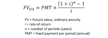 あなたは快適に引退するためにどのくらいのお金が必要ですか？