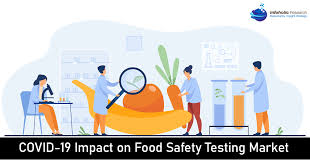 Zhari memberi taklimat berkenaan halatuju industri herba, produk makanan kesihatan dan ubatan semulajadi di malaysia. Covid 19 Impact On Food Safety Testing Market