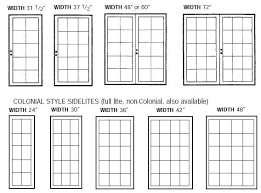 pretty standard french door size on this standard size chart