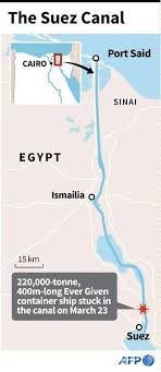 One of the world's biggest ships got stuck sideways in the suez canal, blocking traffic. 9s5m2bwnjaea M