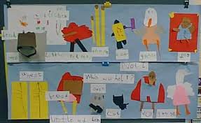 I recently discovered the story of the little red hen makes a pizza (which i loved!!). The Little Red Hen Hubbard S Cupboard