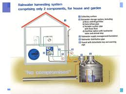 We also provide services from engineering design, component and equipment supply to installation of rainwater harvest system for both residential homes and commercial. Rainwater Harvesting Course 6 Saroj Sharma Teacher Ppt Download