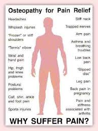 Pin On Remedies