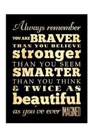 We hope you enjoyed our collection of 19 free pictures with a. Always Remember You Are Braver Than You Believe Stronger Than You Seem Smarter Than You Think And Twice In 2021 Believe Quotes Best Dr Seuss Quotes Scripture Quotes