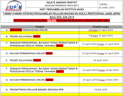 Kpm (kolej profesional mara), bantuan semua ditanggung oleh mara, elaun akan dapat setiap bulan, dan bagi aku lebih dari cukup, sebulan rm300, kalau time cuti sem pun korang akan dapat elaun jugak tau, rm150 dan paling best, elaun tu tak payah bayar balik pun, tak kira lah kau belajar dapat. Kolej Profesional Mara Ayer Molek Melaka Facebook