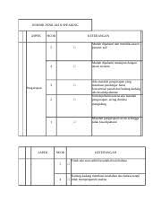 Maybe you would like to learn more about one of these? Rubrik Penilaian Speaking Docx Rubrik Penilaian Speaking Aspek Skor Keterangan Mudah Dipahami Dan Memiliki Aksen Penutur Asli 4 Mudah Dipahami Course Hero