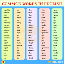 1000 Most Common Words In English From A Z 7esl English Vocabulary Words Words English Words