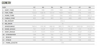 Orbea Frame Size Chart Damnxgood Com