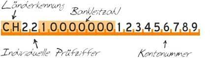 T he iban calculator creates a valid international bank account number (iban) based on a local bank code, branch code, and account number in the country the bank is located in. Iban Rechner Schweiz Lichtenstein Schweizer Iban Berechnen