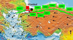 Evlerinde çatlak oluşan vatandaşlar binalarını terk etsinler ve afad'dan ve valilikten. Istanbul Da Neden Buyuk Bir Deprem Olmasi Bekleniyor Eksi Seyler