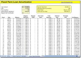 Home Amortization Sada Margarethaydon Com