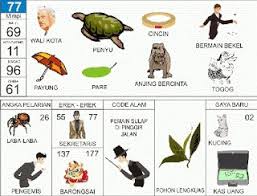 Dalam beberapa masyarakat kuno, seperti mesir dan yunani, mimpi dianggap sebagai komunikasi supranatural atau. 99 Ide Buku Mimpi 2d Tafsir Mimpi Mimpi Buku