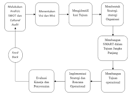 We did not find results for: Https E Journal Unair Ac Id Jestt Article Download 685 469