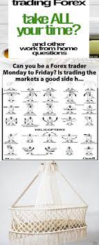 Can You Be A Forex Trader Monday To Friday Is Trading The Markets A Good Side Hustle For You Trading Forex For Beginners And All The Forex Can You Be Trading