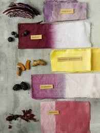 Pin Von Pauline Krichbaumer Auf Fashion In 2020 Naturliche Farbemittel Diy Techniken Und Zubehor Stoff Farben