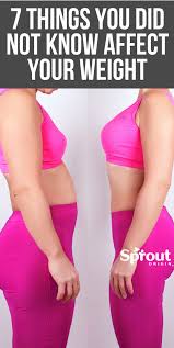 Pin On Lose Weight Fast