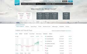 In france and a few other european countries to replace cortal consors. Consorsbank Aktien Kaufen 2021 Anleitung Zum Wertpapierkauf